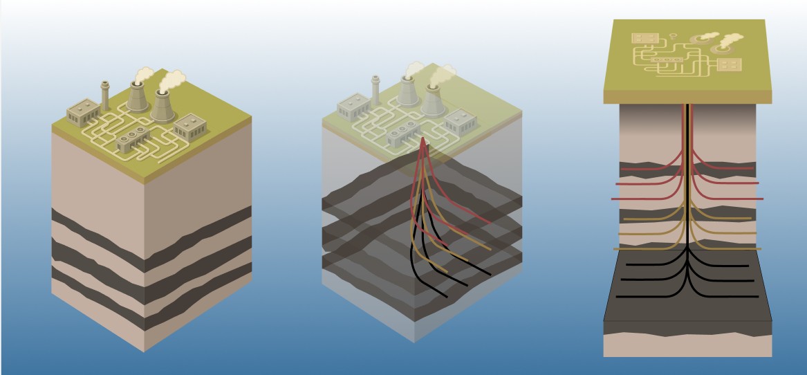 GeoGen Mission and Vision Diagram